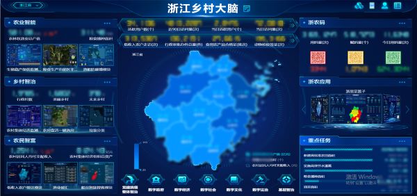 浙江鄉(xiāng)村大腦.jpg 浙江鄉(xiāng)村大腦.jpg